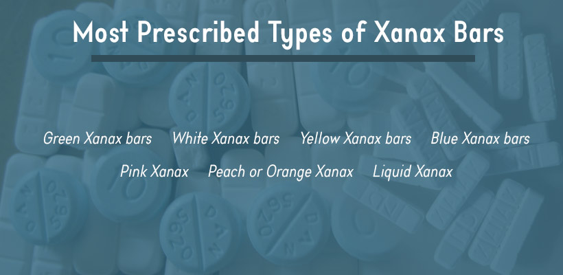 Focusing on safety, effectiveness, and ease of use, Xanax bars are a medication prescribed to treat anxiety disorders. Xanax is one of the most prescribed medications in the United States.