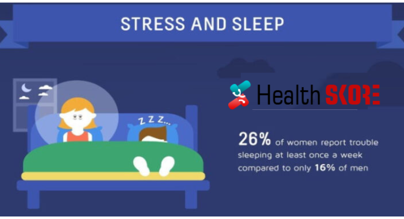 If you're feeling stressed, it's hard to get a good night's sleep. So, we'll look at the relationship between stress and sleep so that you can better understand how your stress impacts your sleep