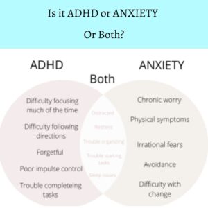 Anxiety vs. Attention deficit hyperactivity disorder