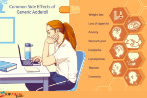 Side effects of Adderall