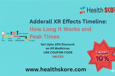 Adderall XR Effects Timeline How Long It Works and Peak Times