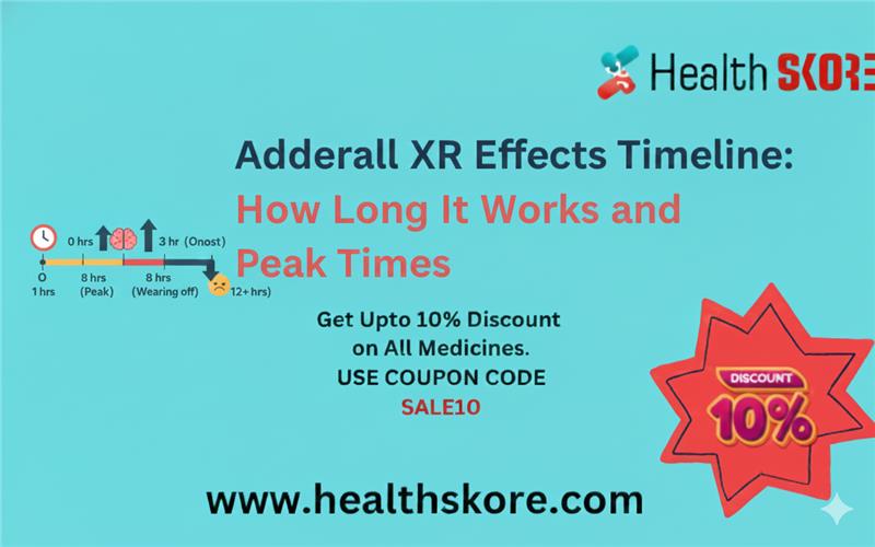 Adderall XR Effects Timeline How Long It Works and Peak Times